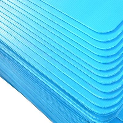 3 mm dikte polypropyleen PP herbruikbare laagpads waterdicht