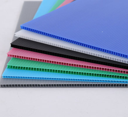 Corflute beschermingsplaat: De ideale oplossing voor het beschermen van oppervlakken tijdens renovatie of verzending